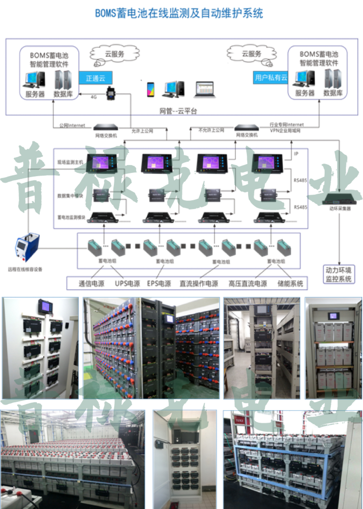蓄电池在线监测